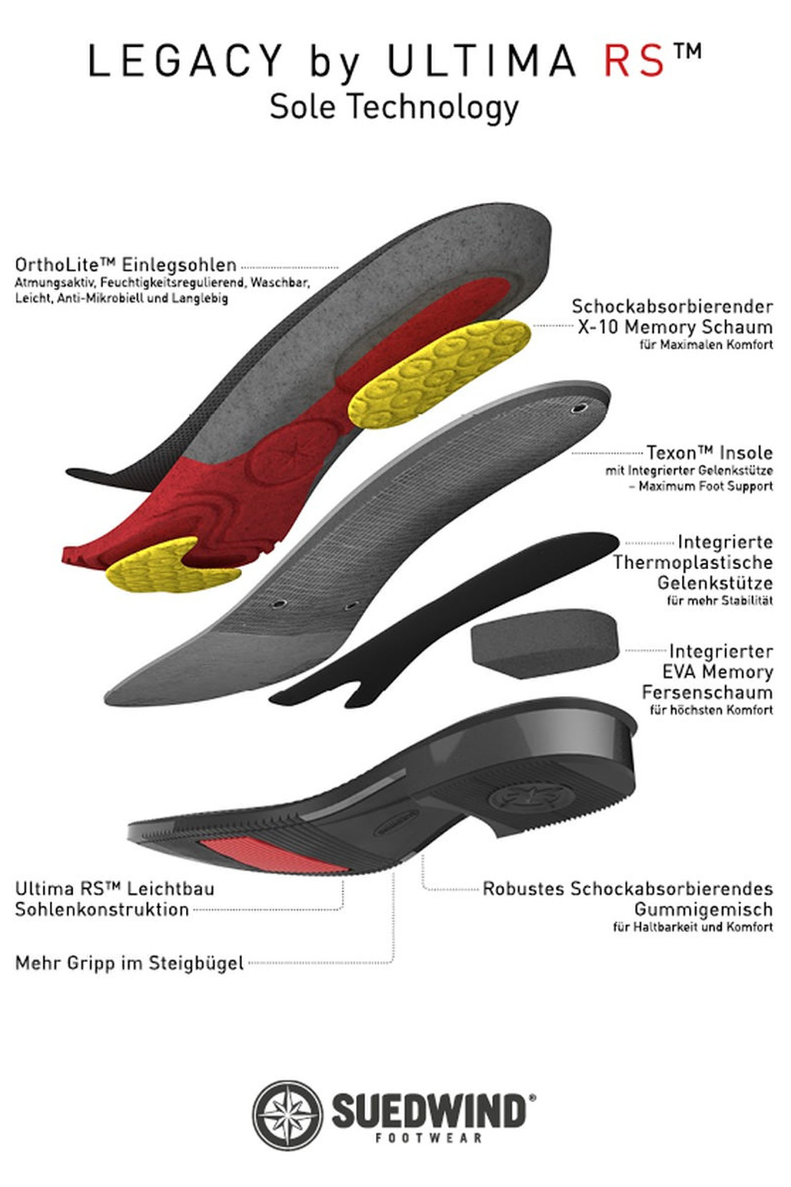 Suedwind Footwear Legacy Venado Bottes D'équitation Hautes À Lacets