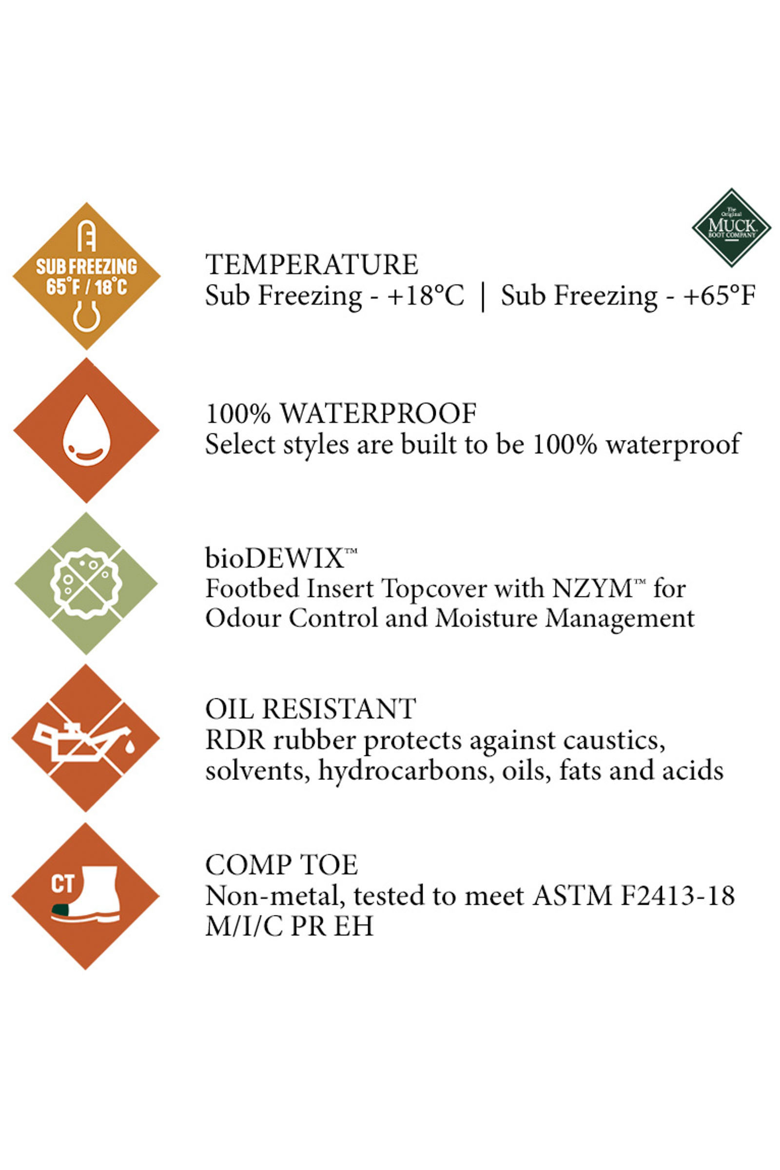 Bottes hautes Muck Boot Mudder S5