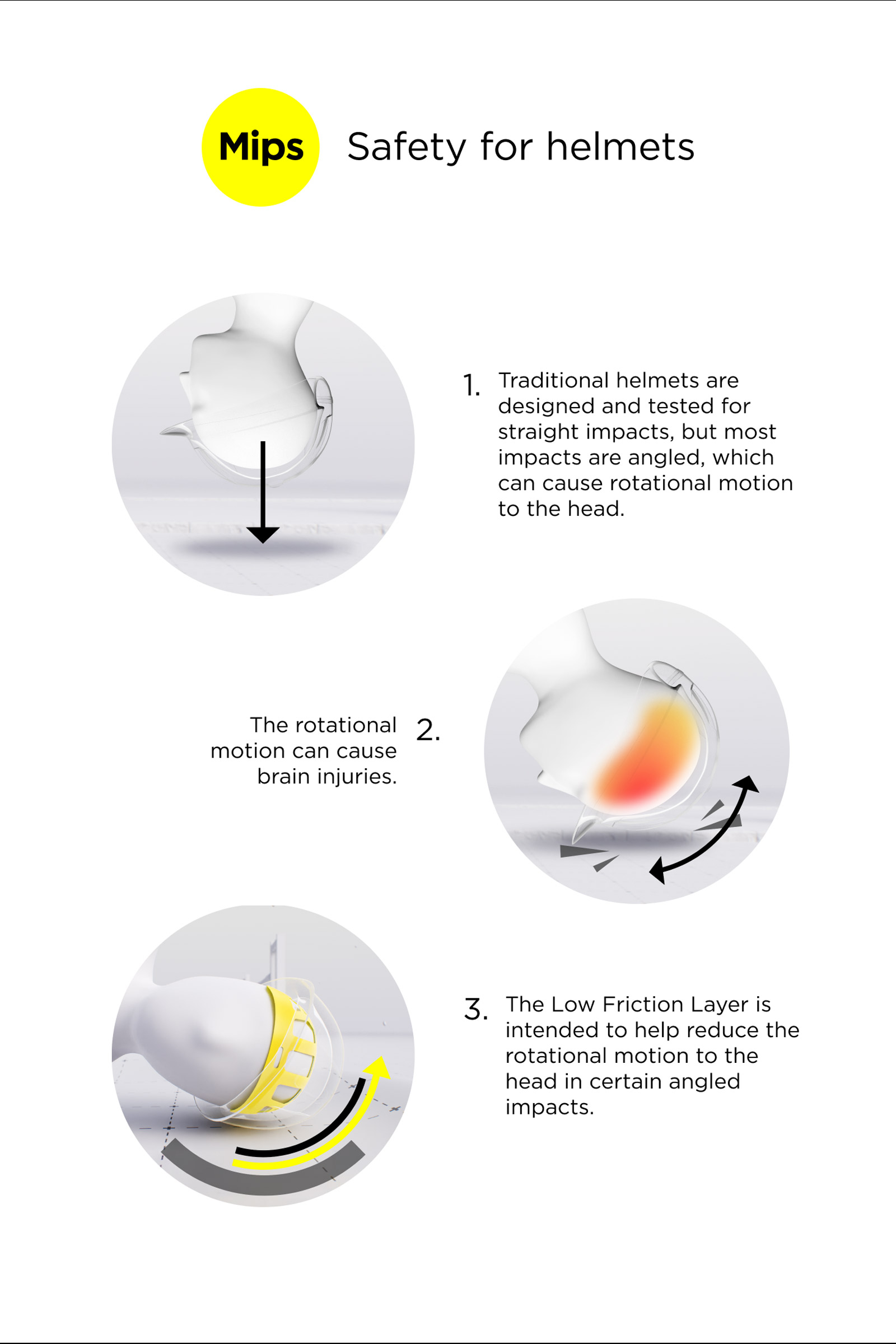 B Vertigo Casque d'équitation à technologie Majoris MIPS II