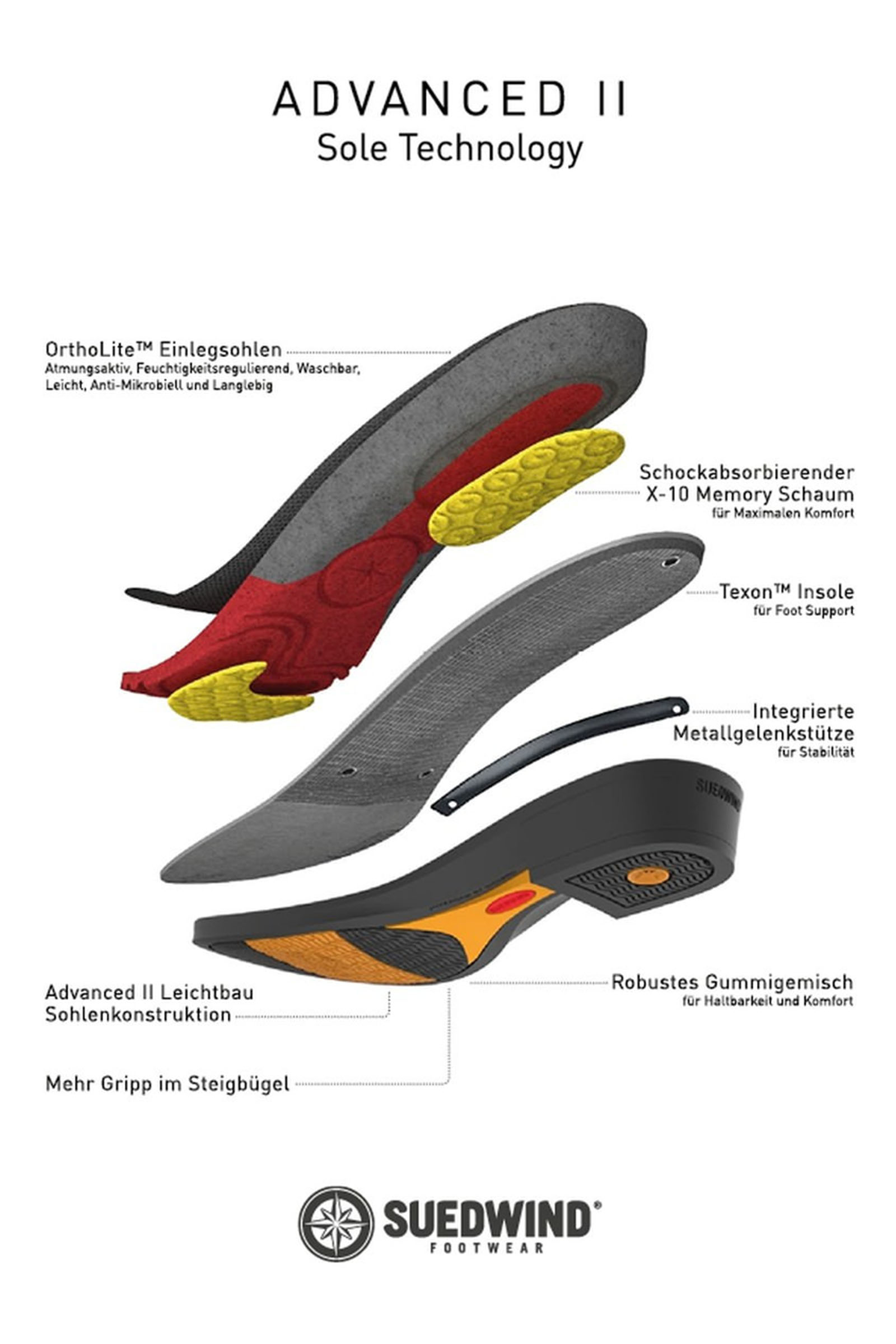 Suedwind Footwear Advanced II SZ Bottes d'équitation souples