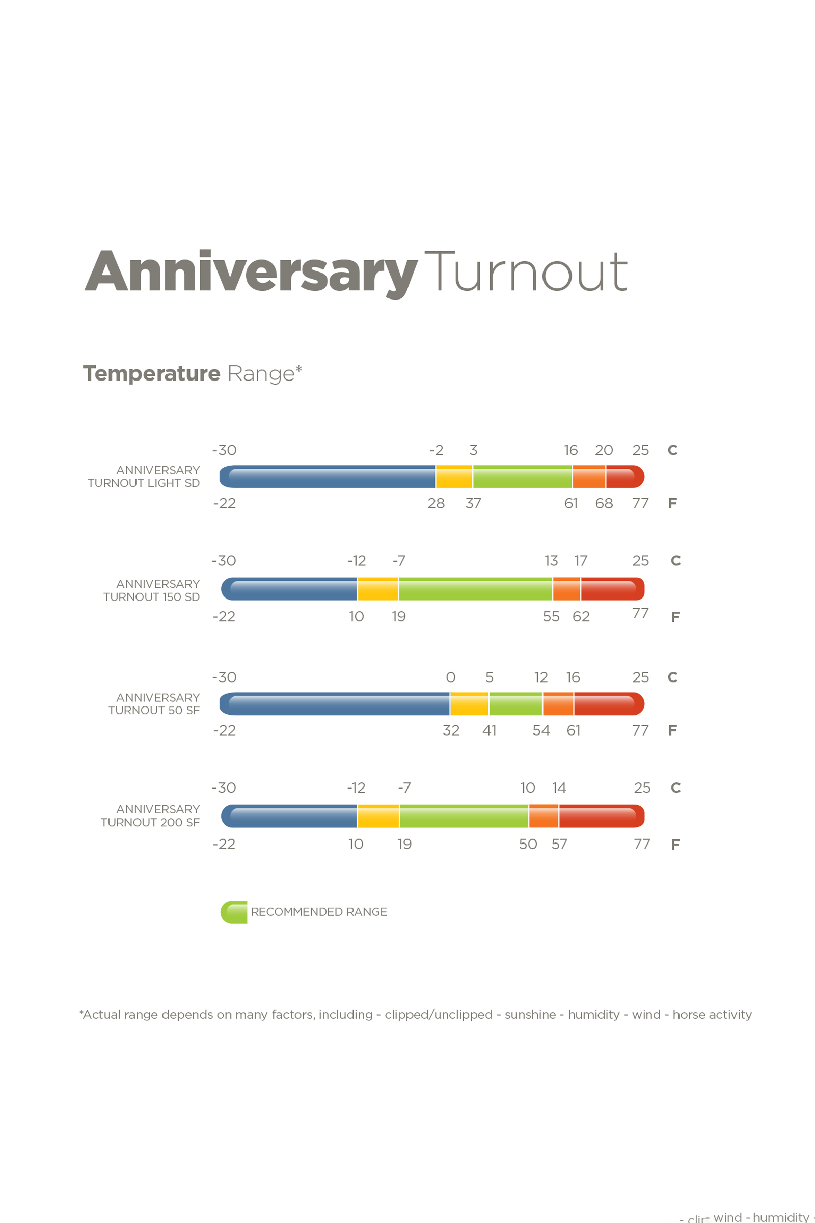 Bucas Anniversary SF couverture d'extérieur imperméable légère, 50g